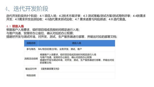 軟件公司項目產品開發全流程、關鍵交付物與實戰案例解析